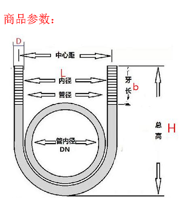 不銹鋼U型螺栓